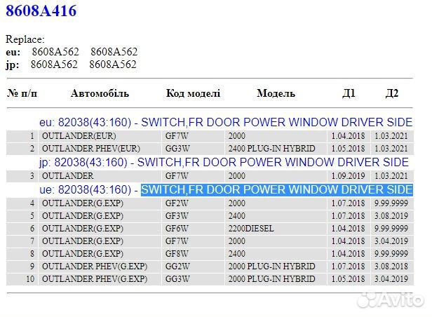 Cтеклоподъемники Аутлендер 3 phev с подсветкой