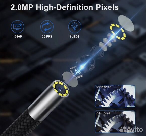 Эндоскоп с поворотной камерой 8,5 мм Ralcam F408A