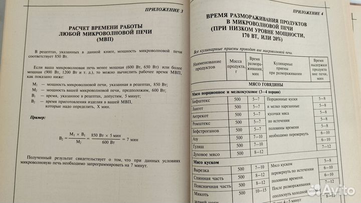 Блюда из микроволновой печи книга рецептов