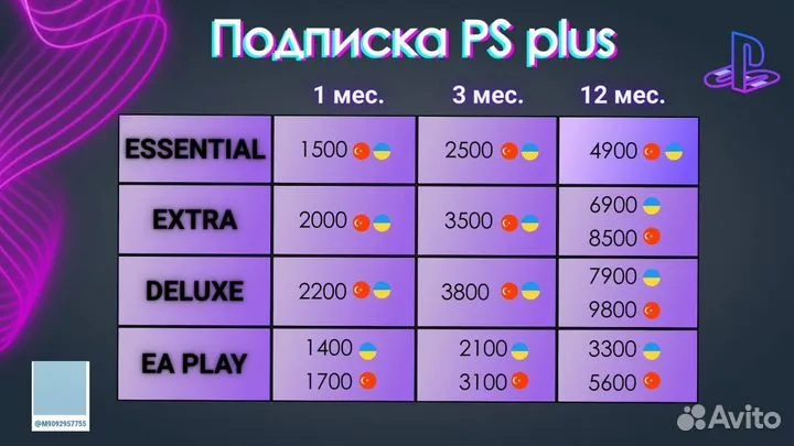 Подписка Ps plus, Ea play PS4 PS5