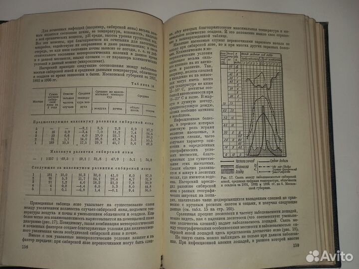 Общая эпизоотология. Ганнушкин. 1940 год