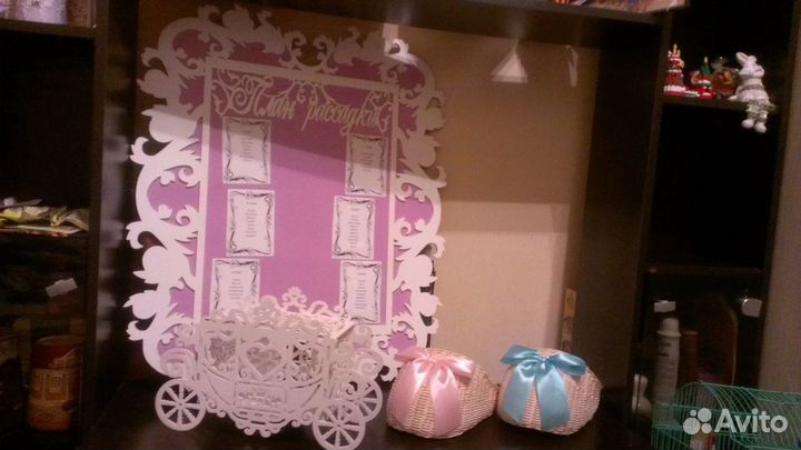 План рассадки свадьба