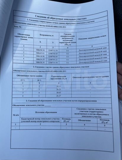 Участок 10 сот. (ИЖС)