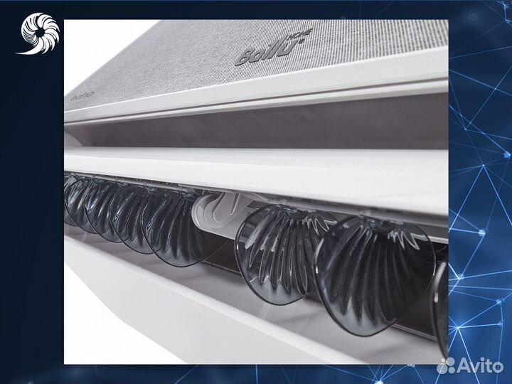 Кассетные блоки hisense AMC