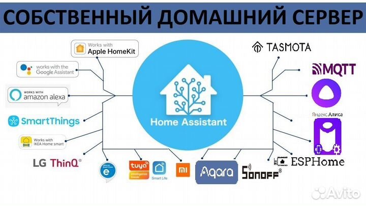 Сервер home assistant 2/16Gb для умного дома