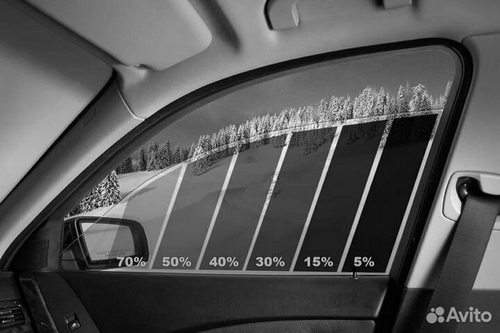 Тонировка авто любой сложности