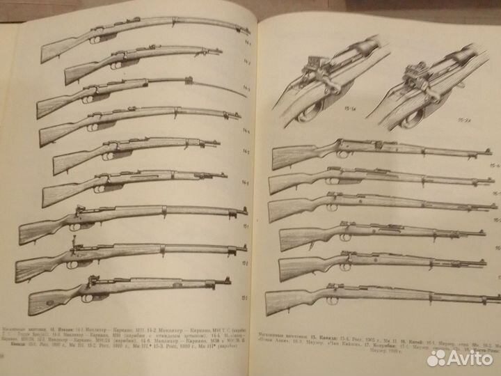 Книга винтовки и автоматы