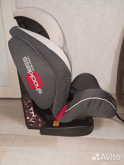 Детское автокресло 9 до 36 кг