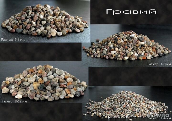 Гравий быстрая доставка