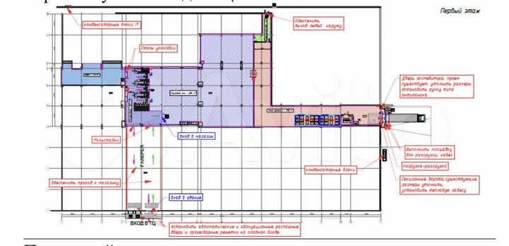 Торговая площадь в ТЦ 