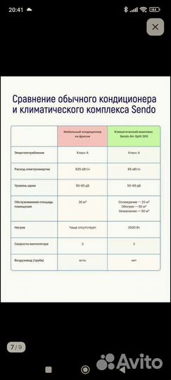 Охладитель воздуха