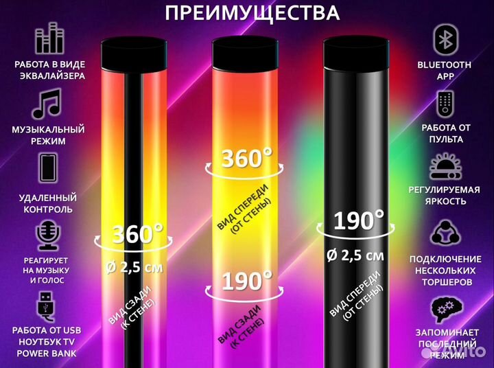 Торшер rgb, лампа rgb, угловой торшер пульт и bt