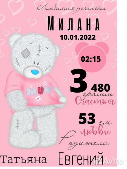 Детская метрика, постеры на заказ