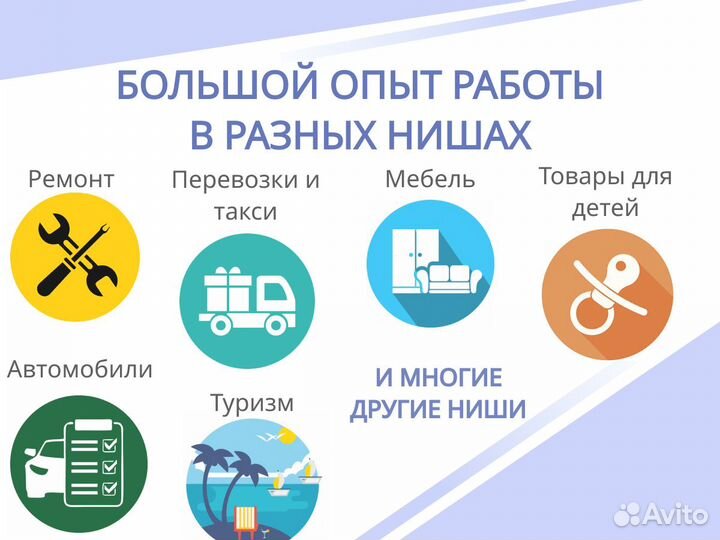 Настройка яндекс директ, сео продвижение