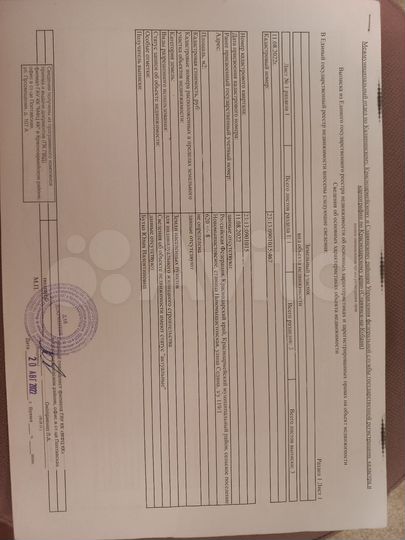 Участок 8 сот. (ИЖС)