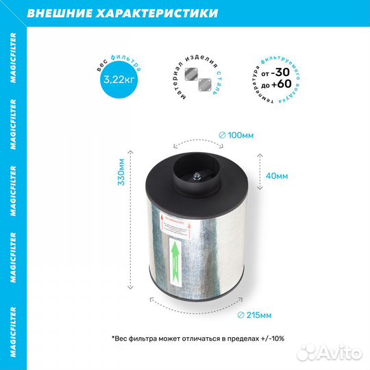 Фильтр канальный угольный Magicfilter К-160m3
