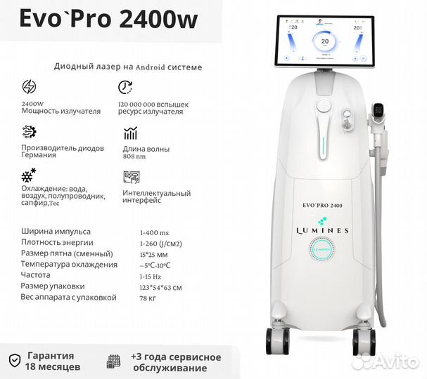 Аппарат для эпиляции Люминес Evo Pro 2400вт
