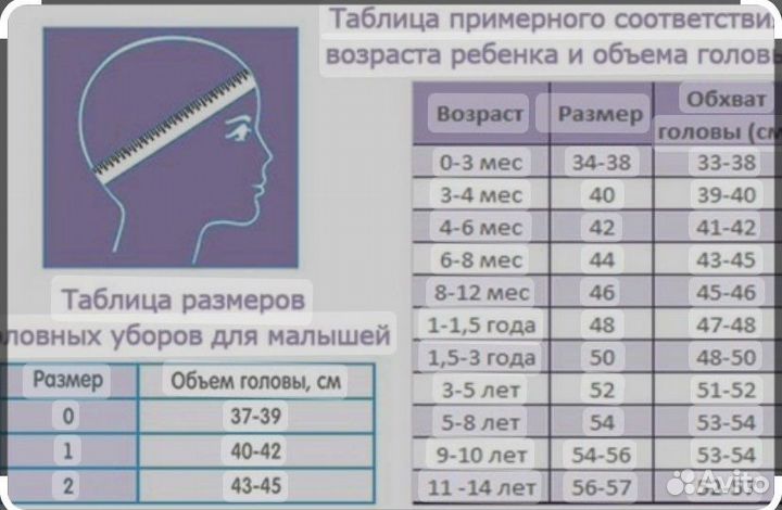 Бейсболка детская