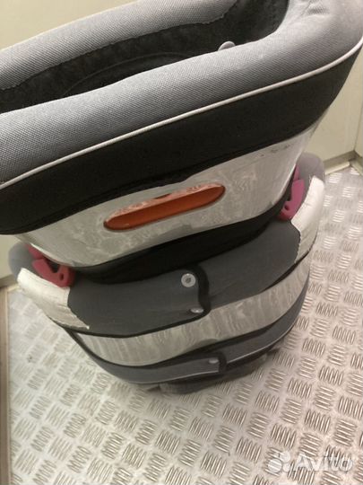 Автомобильное кресло