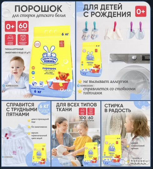 Инфографика для WB, Велберес,ozon, карточки товара