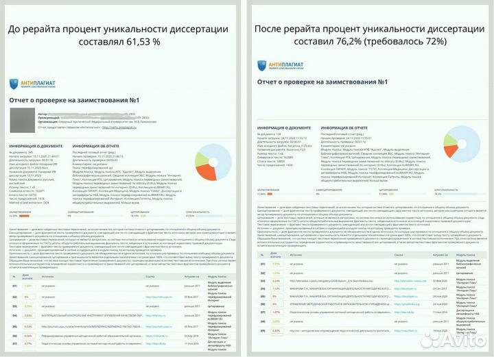 Диплом. Курсовая. Доклад. Помощь студентам