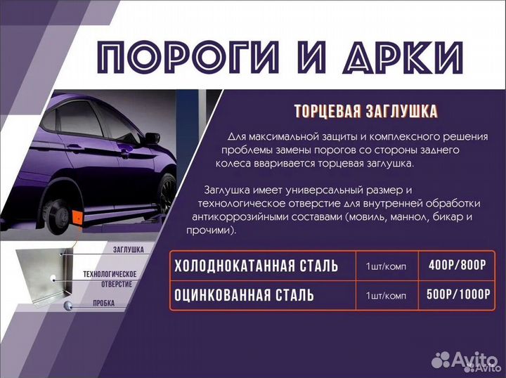 Ремкомплект арок Mazda 6 (GG) Седан