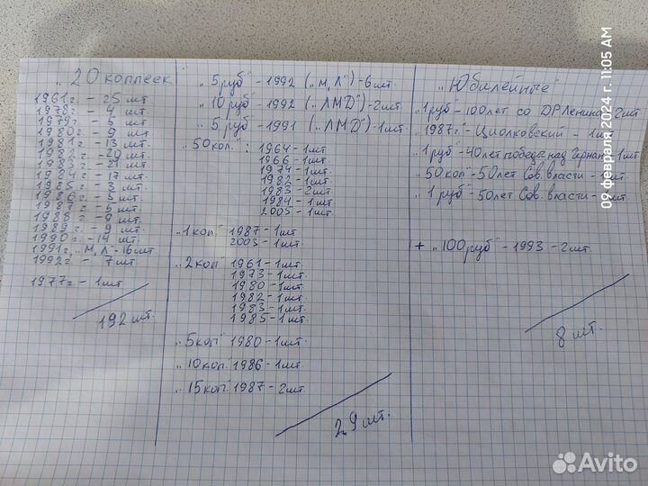 Царская банкнота 1918 года + банкноты + монеты