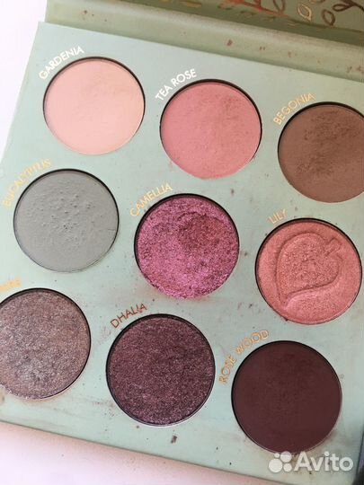 Тени, хайлайтер, тинт