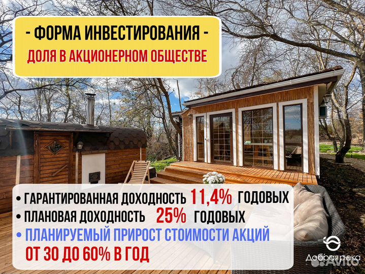 Глэмпинг инвестиции