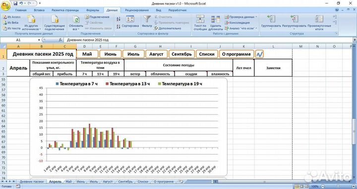 Электронная форма дневника пасеки. Дневник пасеки