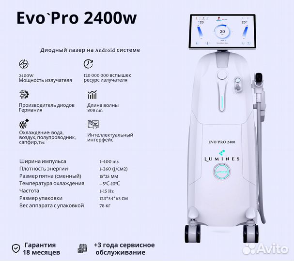 Диодный лазер для эпиляции Люминес’ Эво-Про 2400в