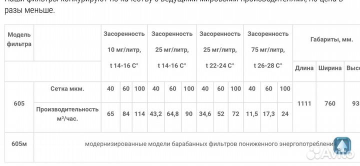 Барабанный фильтр для узв