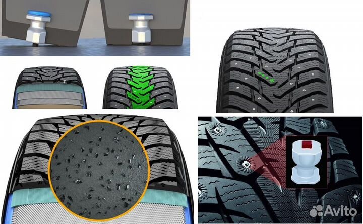 Nokian Tyres Nordman 8 205/60 R16