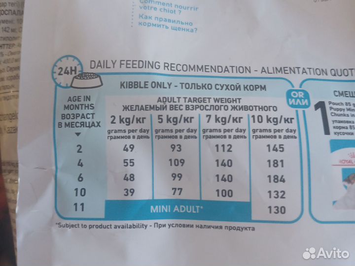 Корм для собак Роял Канин мини Паппи 800 г