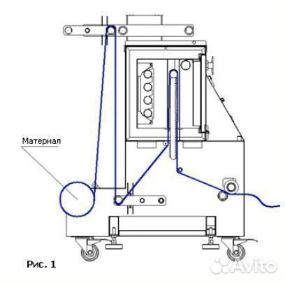 Бесконтактная ик сушка CR1600 с внешним фильтром