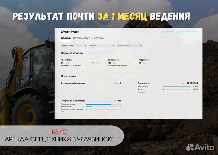 Опытный Авитолог/Услуги авитолога/Авитолог