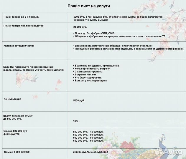 Товары из Китая оптом / Байер / Поиск, доставка