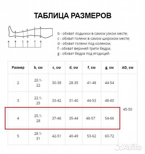 Компрессионные чулки новые