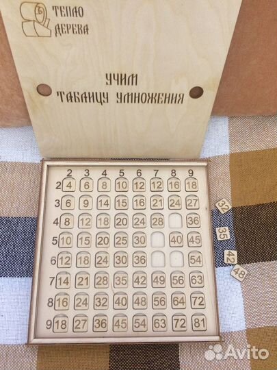 Игра «Таблица умножения»