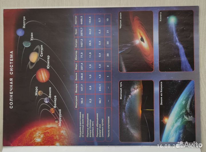 Атлас по географии 5 6 класс 2022г