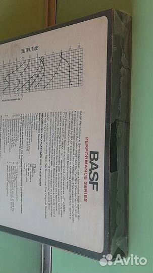 Новая basf3600, made in Germany