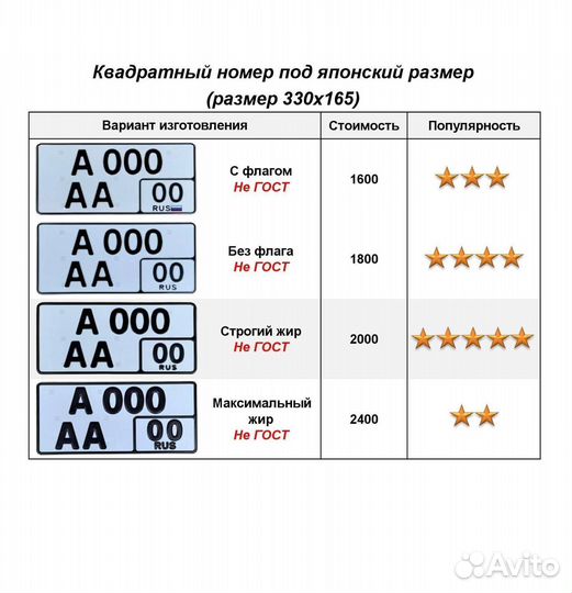 Изготовление дубликат гос номер Лыткарино