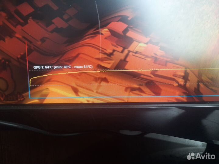 Видеокарта gtx 660 2gb