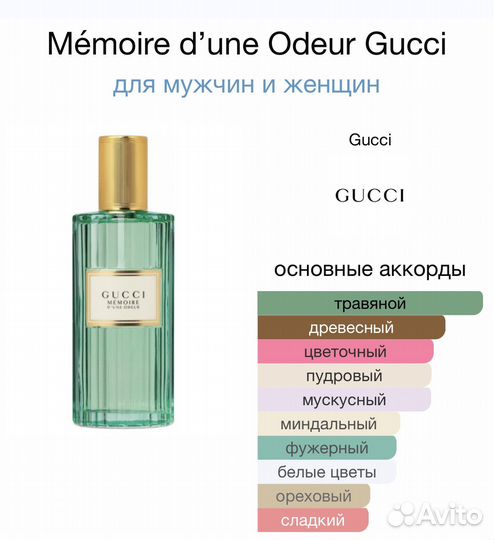 Духи женские