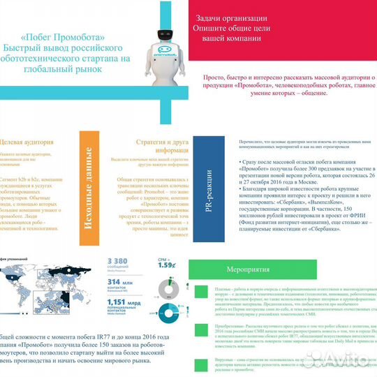 Создание презентаций/ презентации на заказ