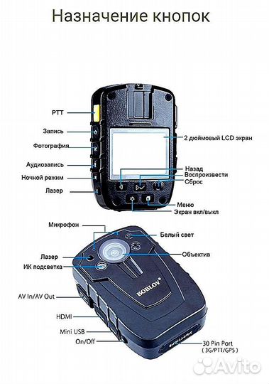 Видеорегистратор нагрудный
