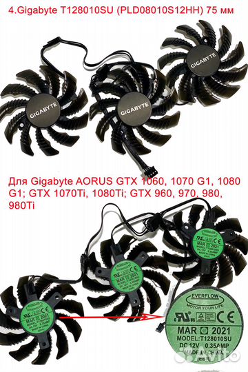Кулеры для видеокарт sapphire, gigabyte, msi, asus