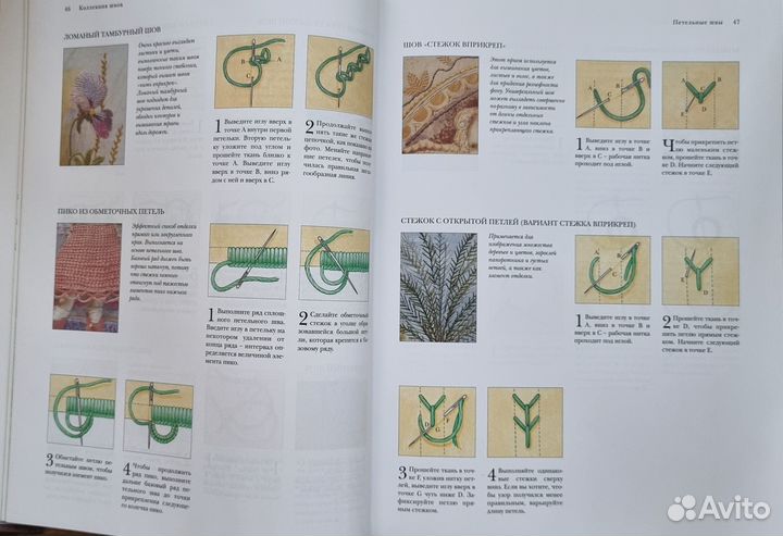 Кит Никол. Искусство вышивки: секреты мастерства