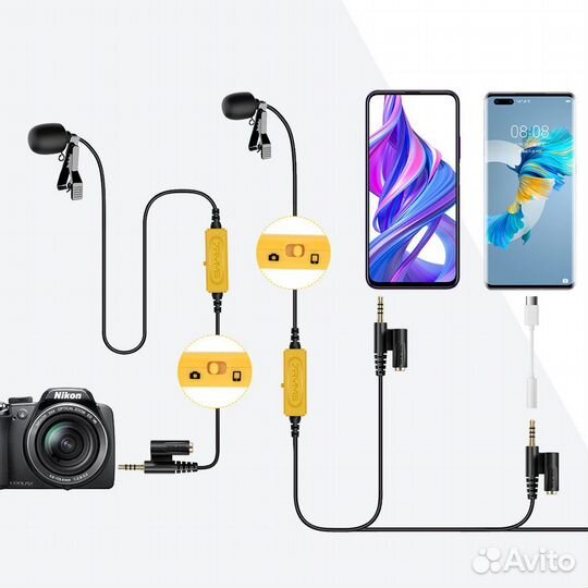 Микрофон 7ryms S.LAV01 (6.0m)