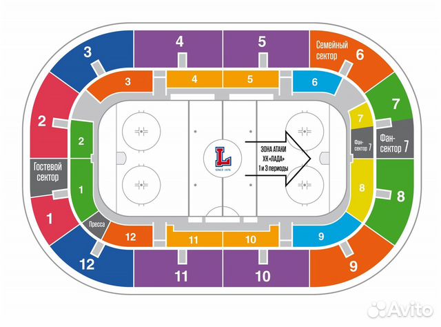Билеты на хоккей Лада - Автомобилист. 9 января объявление продам